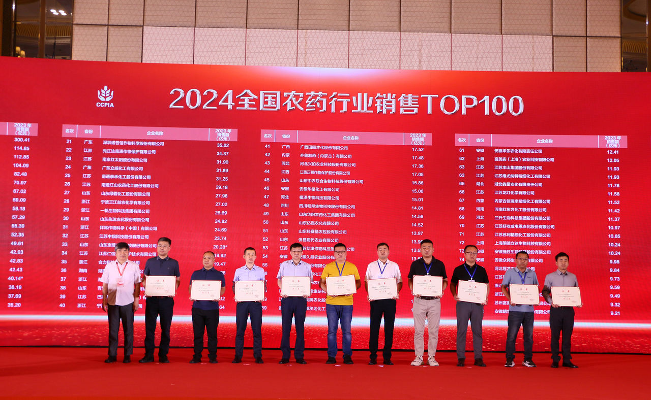 祝賀！海利爾榮獲中國農(nóng)藥工業(yè)協(xié)會兩項榮譽(yù)